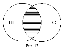 Краткий курс логики: Искусство правильного мышления - _17.png