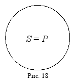 Краткий курс логики: Искусство правильного мышления - _18.png