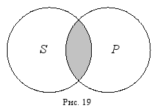 Краткий курс логики: Искусство правильного мышления - _19.png