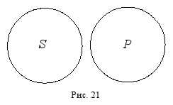 Краткий курс логики: Искусство правильного мышления - _21.png