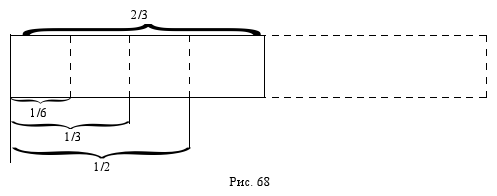 Краткий курс логики: Искусство правильного мышления - _68.png