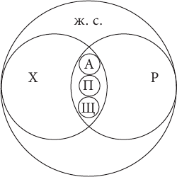 Удивительная логика - i_011.png