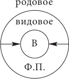 Удивительная логика - i_012.png