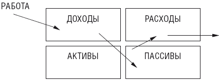 Чудо капитализации, или Путь к финансовой состоятельности в России - i_002.png