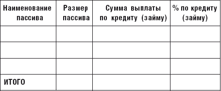 Чудо капитализации, или Путь к финансовой состоятельности в России - i_010.png