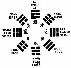 Китай: укрощение драконов. Духовные поиски и сакральный экстаз - _07.jpg