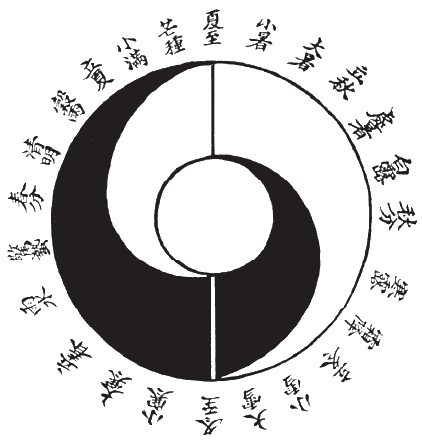 Тайный код китайского кунфу - i_003.png