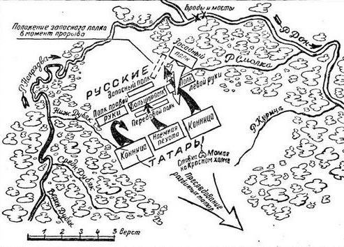 Зори над Русью - Shema2.jpg