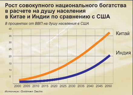 Россия и мир в 2020 году - i_002.jpg