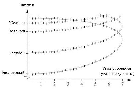 Вечное Пламя (ЛП) - _10.jpg