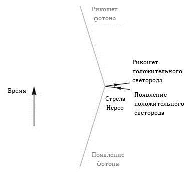 Вечное Пламя (ЛП) - _21.jpg