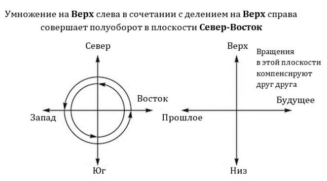Вечное Пламя (ЛП) - _30.jpg