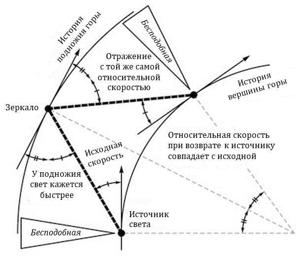 Вечное Пламя (ЛП) - _43.jpg
