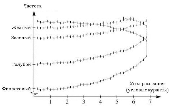 Вечное Пламя (ЛП) - _6.jpg