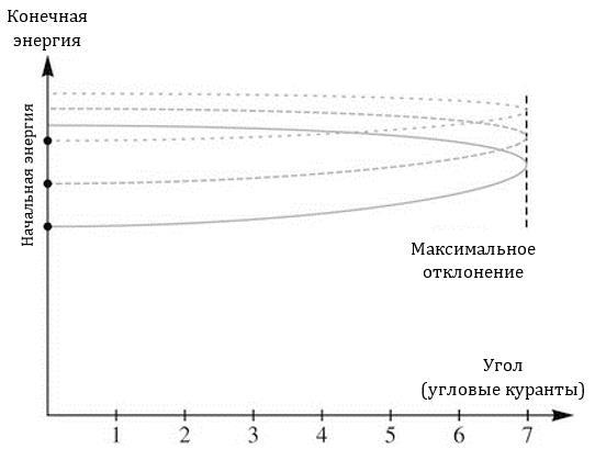 Вечное Пламя (ЛП) - _9.jpg