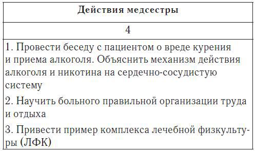 Справочник медицинской сестры - i_005.jpg