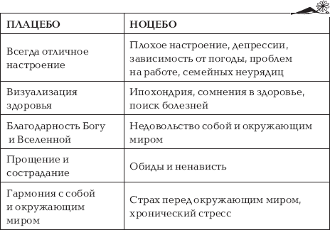 Путь здоровья - _02.png