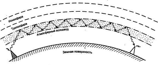 Путеводитель в мир электроники. Книга 2 - _20.jpg