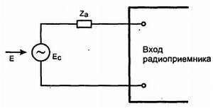 Путеводитель в мир электроники. Книга 2 - _25.jpg