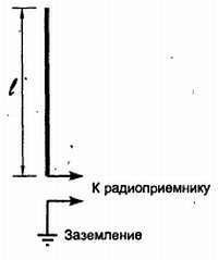 Путеводитель в мир электроники. Книга 2 - _28.jpg