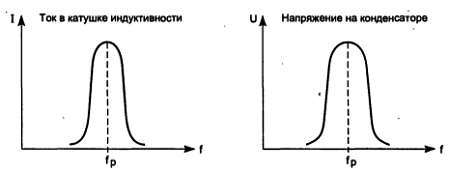 Путеводитель в мир электроники. Книга 2 - _49.jpg