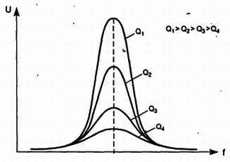 Путеводитель в мир электроники. Книга 2 - _50.jpg