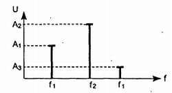 Путеводитель в мир электроники. Книга 2 - _103.jpg