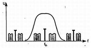 Путеводитель в мир электроники. Книга 2 - _108.jpg