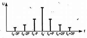 Путеводитель в мир электроники. Книга 2 - _109.jpg