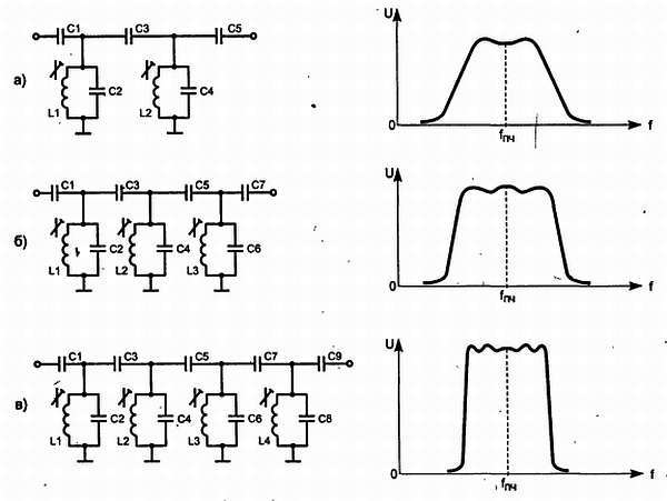 Путеводитель в мир электроники. Книга 2 - _119.jpg