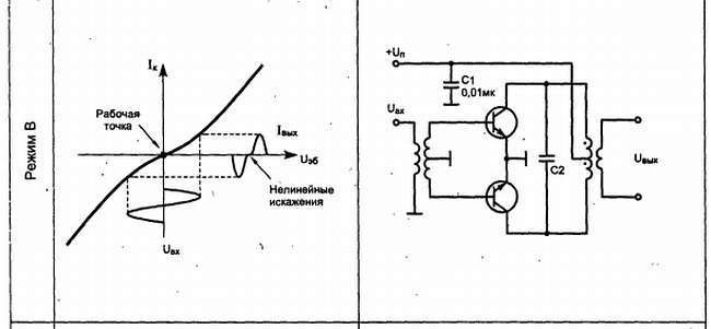 Путеводитель в мир электроники. Книга 2 - _144.jpg