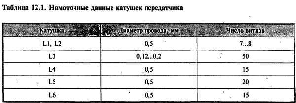 Путеводитель в мир электроники. Книга 2 - _173.jpg