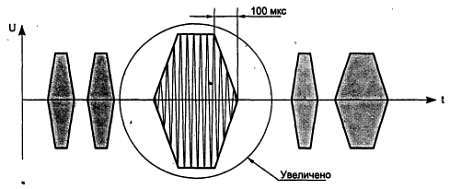 Путеводитель в мир электроники. Книга 2 - _179.jpg