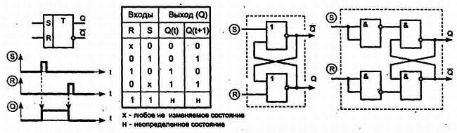 Путеводитель в мир электроники. Книга 2 - _294.jpg