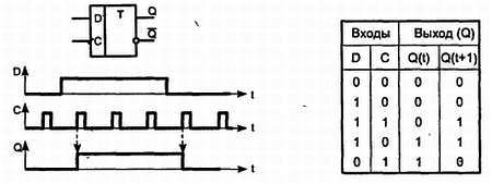 Путеводитель в мир электроники. Книга 2 - _296.jpg