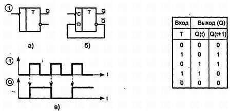 Путеводитель в мир электроники. Книга 2 - _298.jpg