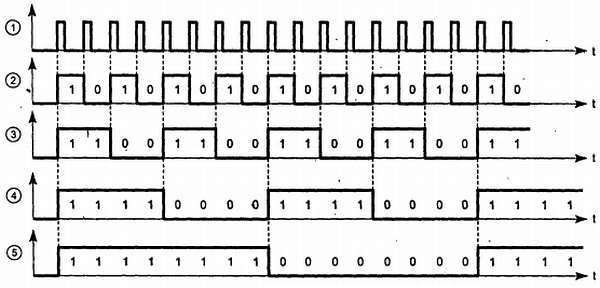 Путеводитель в мир электроники. Книга 2 - _303.jpg