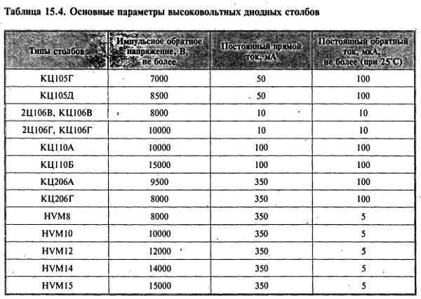 Путеводитель в мир электроники. Книга 2 - _354.jpg