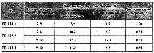 Путеводитель в мир электроники. Книга 2 - _432.jpg