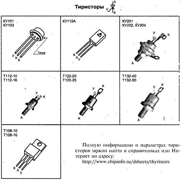 Путеводитель в мир электроники. Книга 2 - _449.jpg