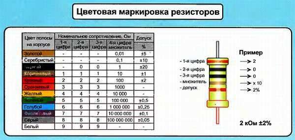 Путеводитель в мир электроники. Книга 2 - _452.jpg