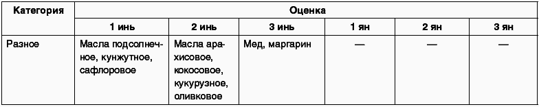 Восточный путь самоомоложения. Все лучшие техники и методики - _021.png