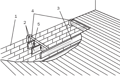 Лестницы и перила. Проектируем и строим - _14.png