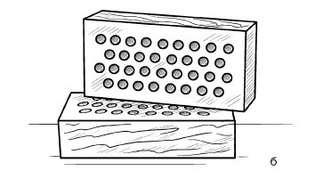 Современные работы по возведению стен и перегородок - i_013.jpg