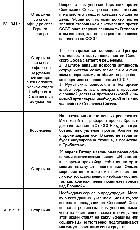 Под псевдонимом Ирина - i_008.png