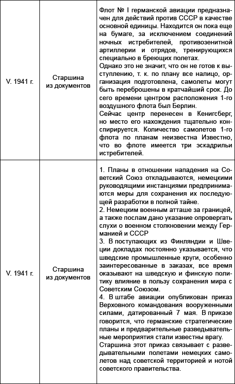 Под псевдонимом Ирина - i_010.png