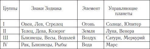 Имена. Определение характера и судьбы - i_001.png