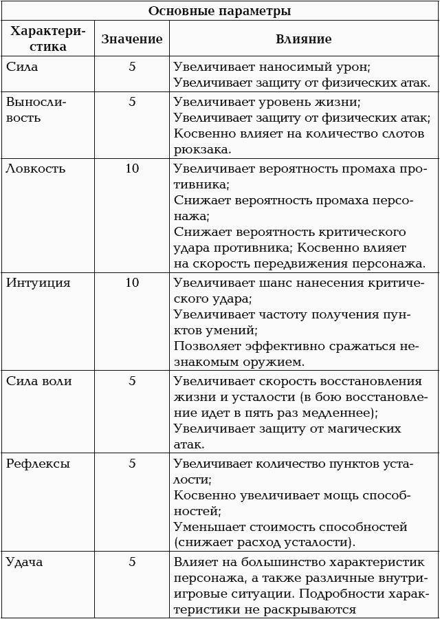 Мир в Кубе. Пробуждение - _1.jpg