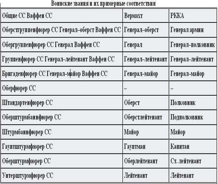 Абвер: щит и меч Третьего рейха - i_001.jpg