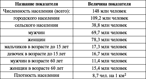 Медицинская статистика - _03.png
